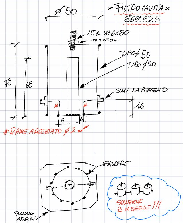 costruzione di un filtro in cavità per gli 868 MHz LoRa